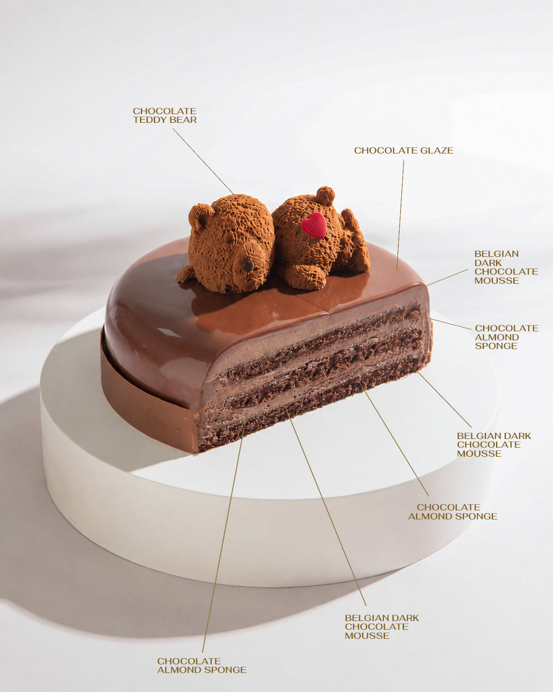 Teddy Chocolate Truffle