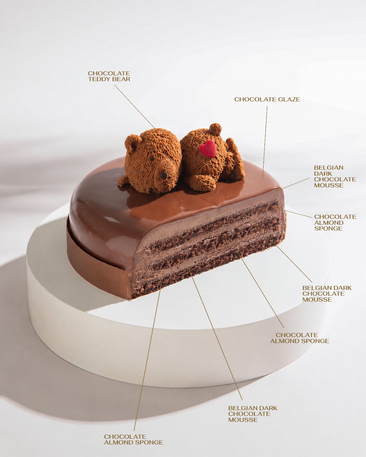 Teddy Chocolate Truffle