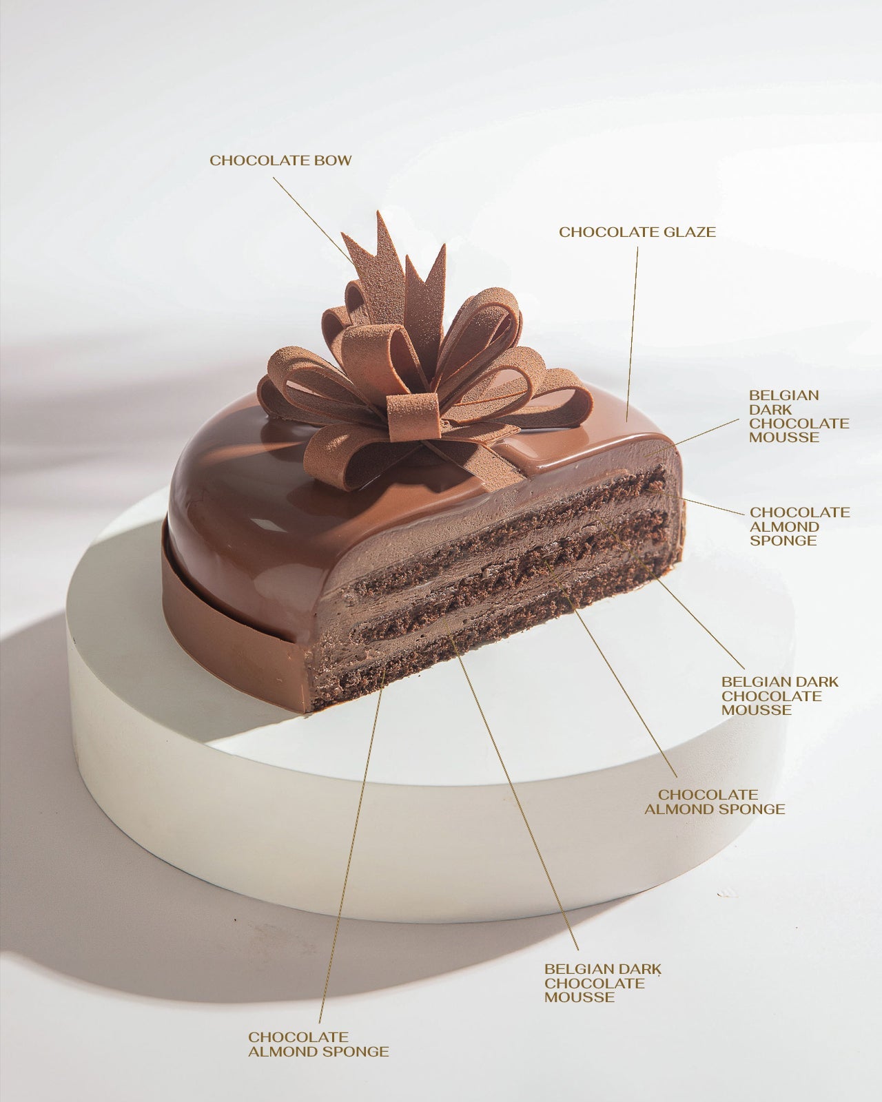 Signature Belgian Chocolate Cake