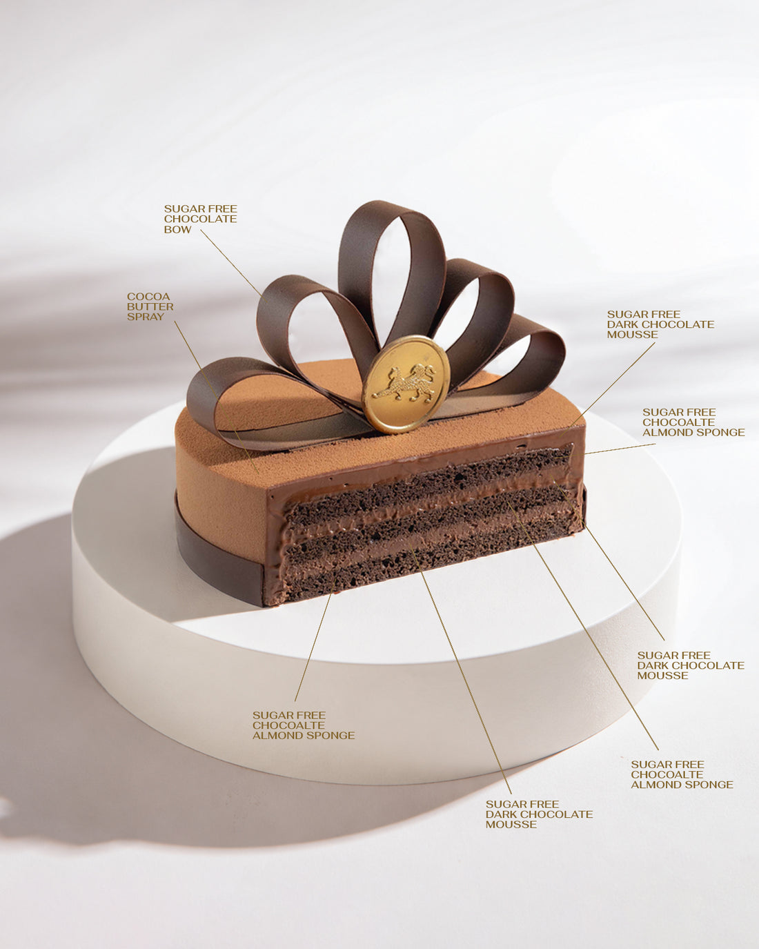 Sugar Free Chocolate Truffle