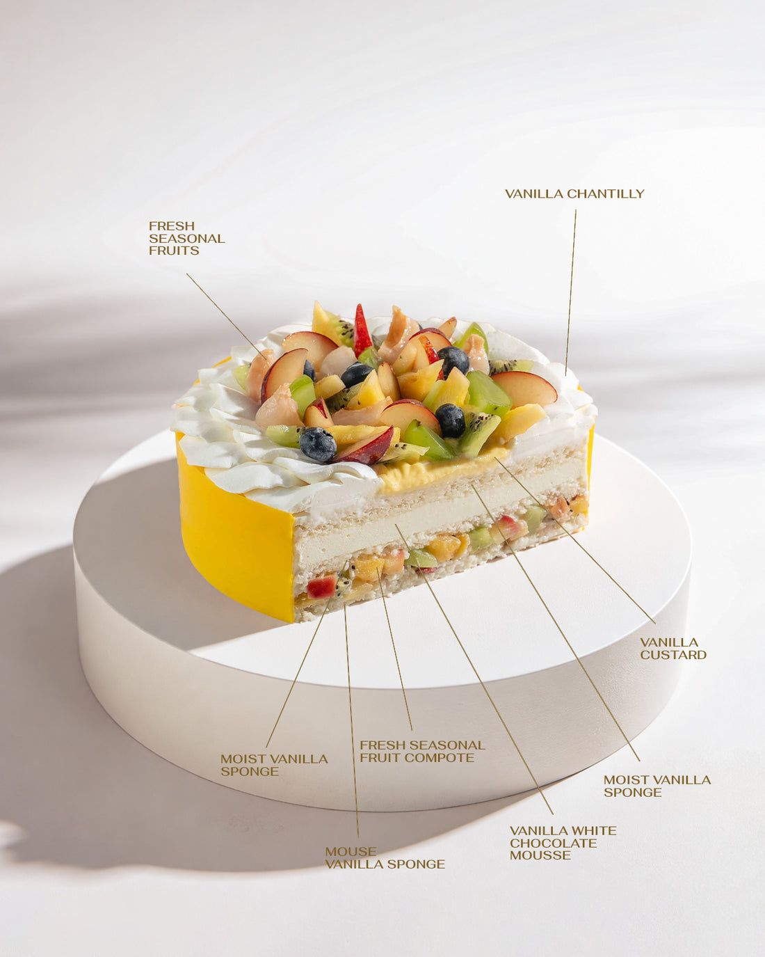 Fresh Fruit Tresleches