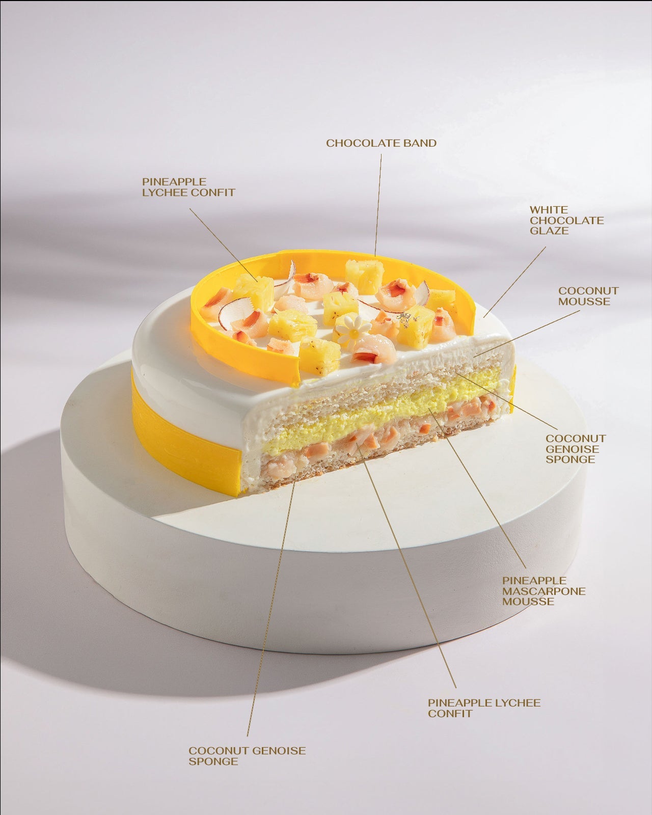 Pineapple Lychee Coconut
