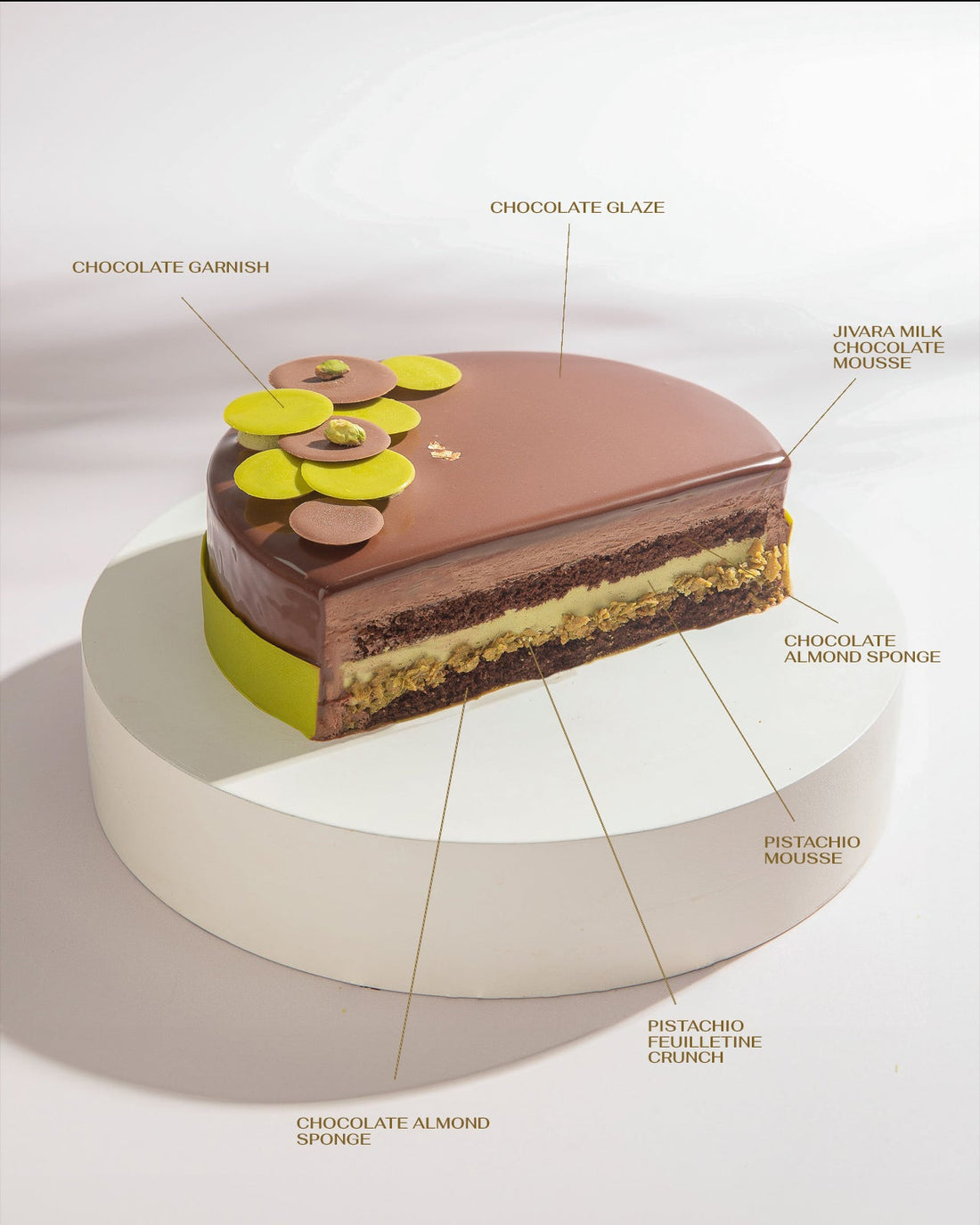 Pistachio Chocolate Crunch