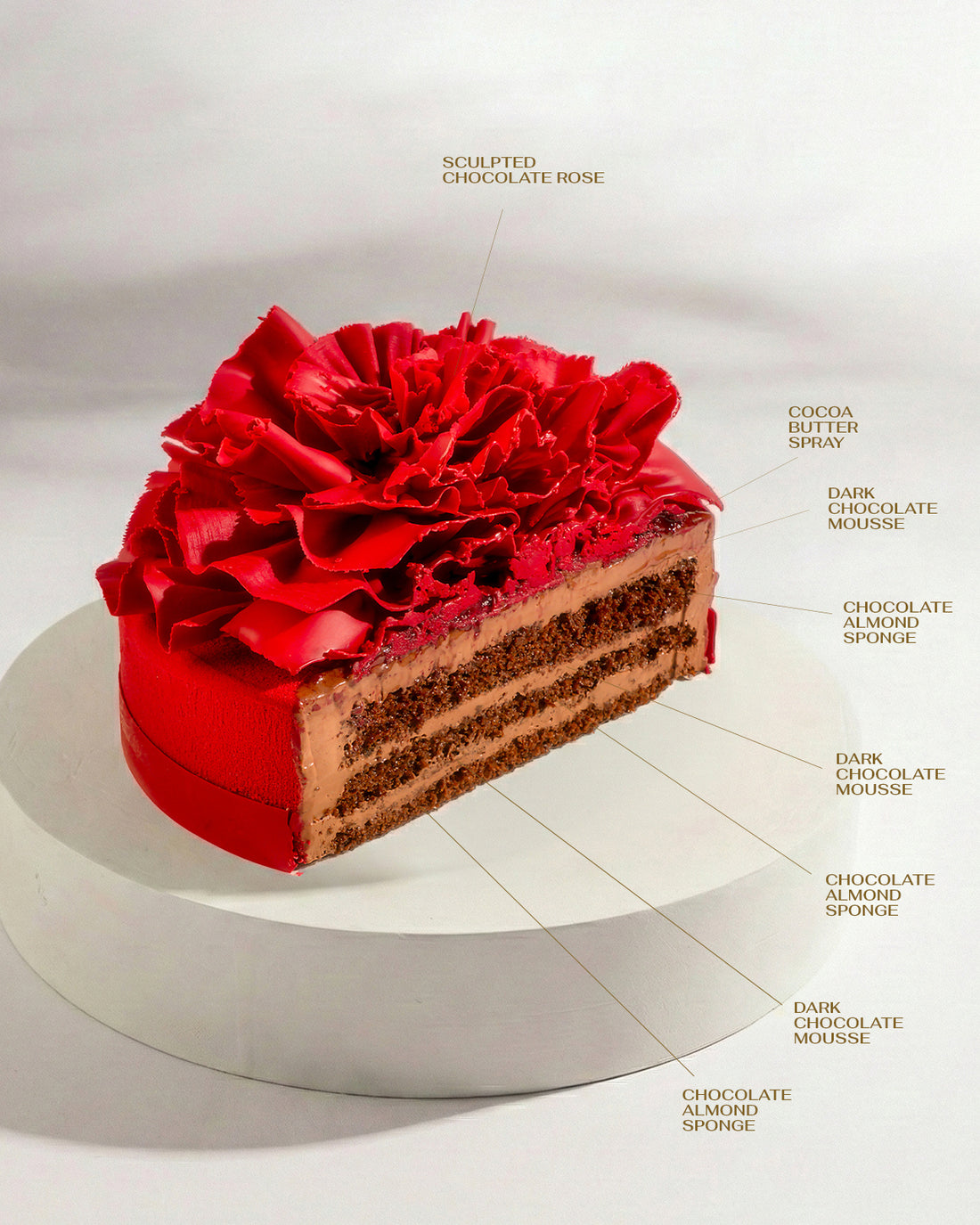 Rose Chocolate Truffle