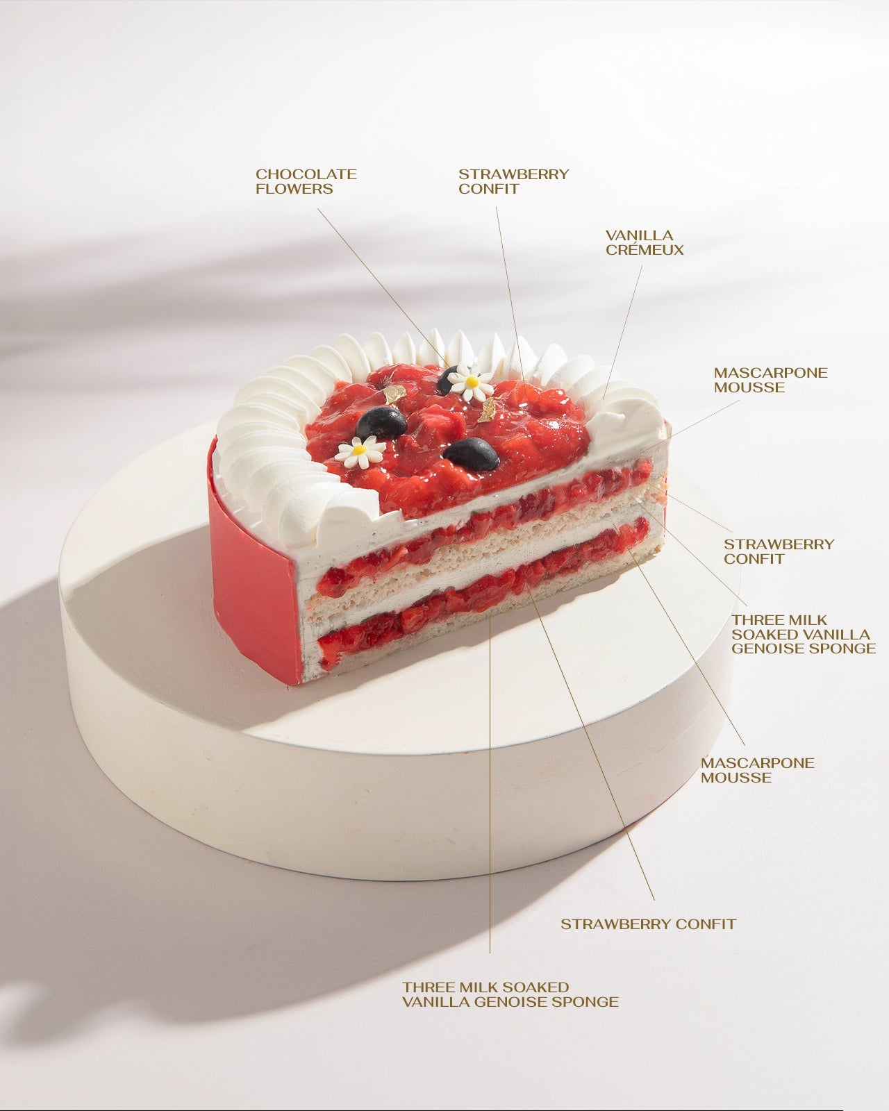 Strawberry Milkshake